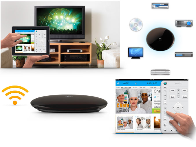 Logitech Harmony Link